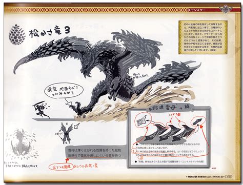 monster hunter 4 ultimate art book|monster hunter illustrations 3.